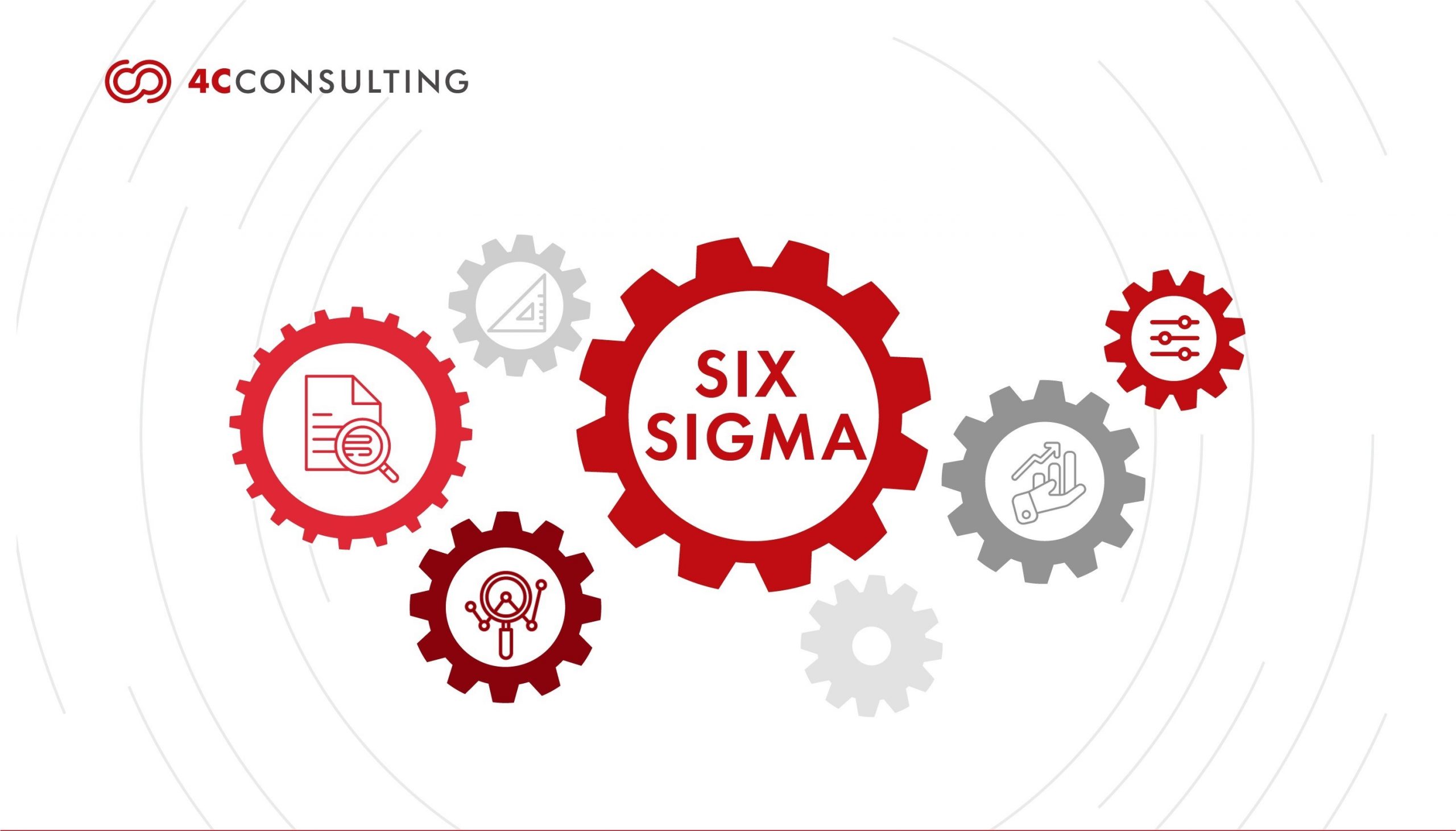Six Sigma and Lean Six Sigma: Concepts, Methodology, and Benefits. | 4C ...