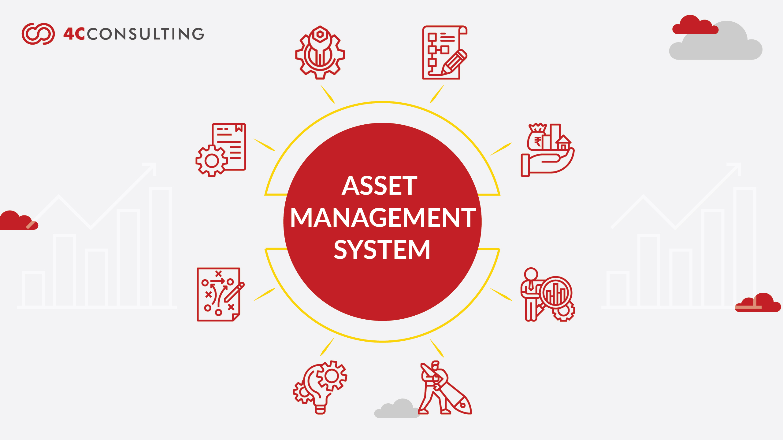 OPTIMIZING ASSET LIFECYCLE COSTS WITH ISO 55001